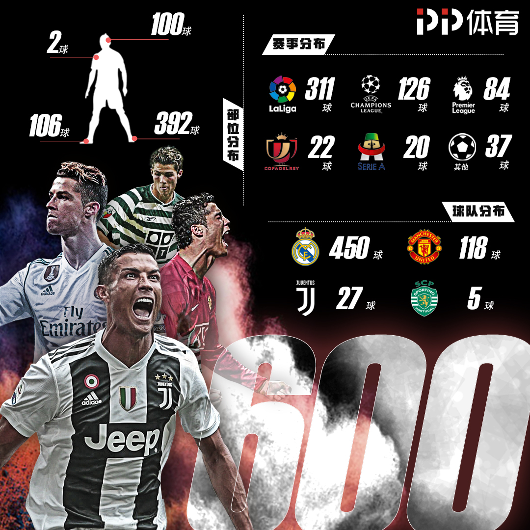 NBA｜前状元秀西蒙斯投身职业钓鱼领域（NBA丨昔日状元西蒙斯转战职业钓鱼赛场）