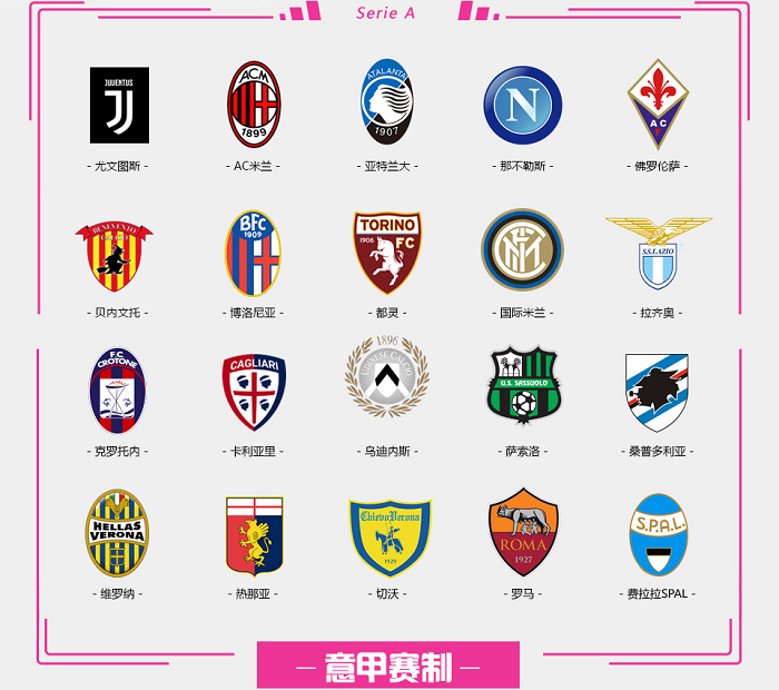 意甲最新积分战报：前2积分相同，米兰奇迹逆袭，热那亚绝杀（意甲积分榜更新：前二同分，米兰神奇逆转，热那亚补时绝杀）